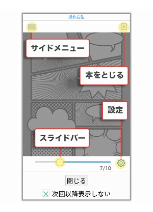 メニューについて